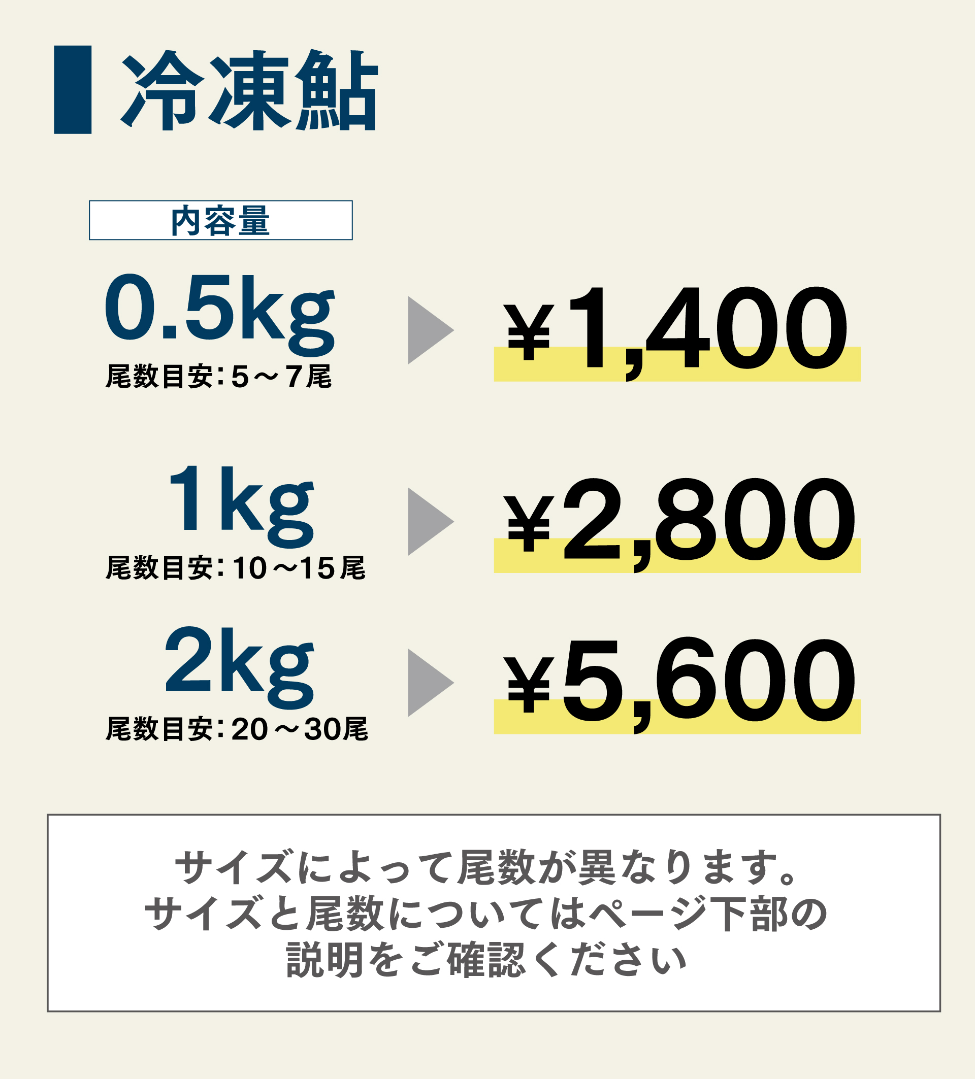 香り鮎 - 紀ノ川漁業協同組合